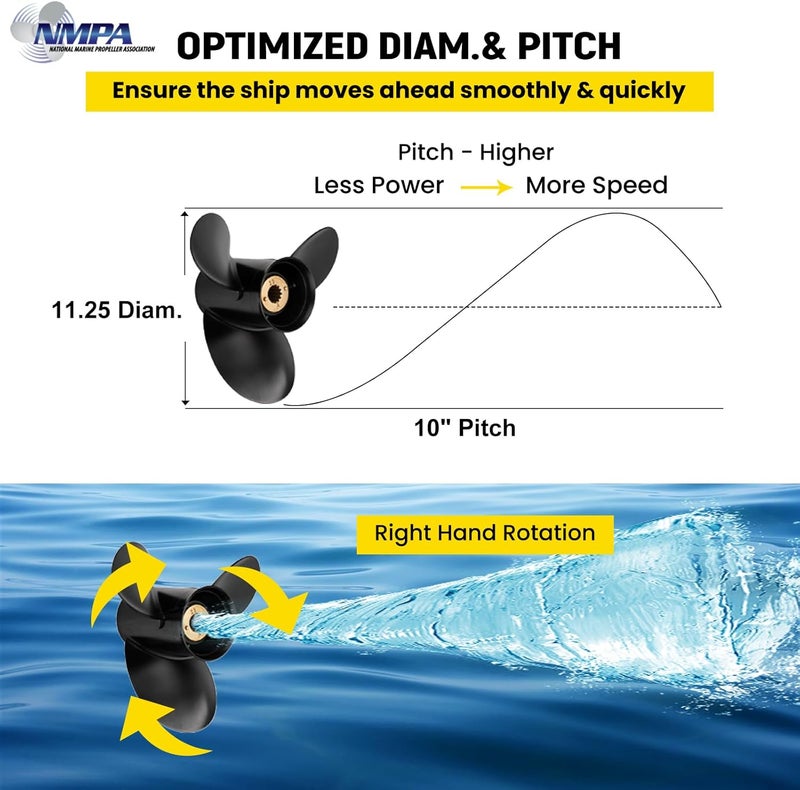 VIF Jason Marine Upgrade OEM 13 Spline Tooth Aluminum Outboard Propeller with Mercury Engines 30/35/40/45/50/55/60/70hp, 3-1/4" Gearcase,RH - Image 5